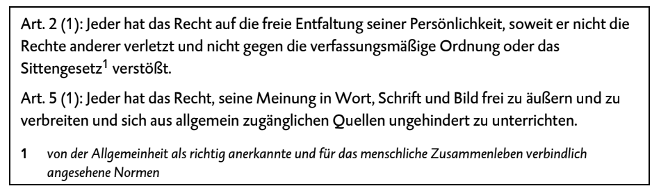 Textausschnitt mit Artikeln aus dem Grundgesetz zu Persönlichkeitsrechten und Meinungsfreiheit